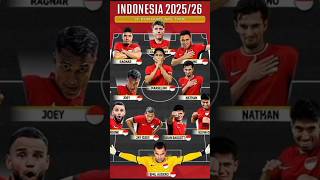 Garuda calling fifa series #football #soccer #timnasindonesia #timnas