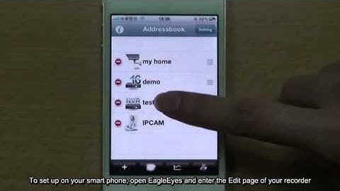 Push Video + Message = Total Security AVTECH EagleEyes