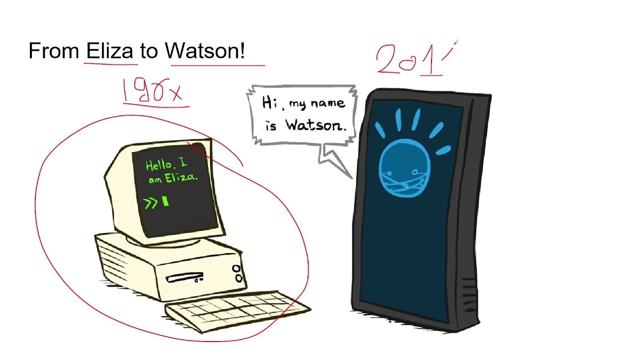 intro to NLP - 2025