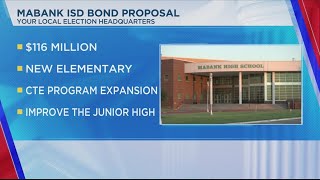 Voters to decide on $116M school bond with 'no tax increase', Mabank ISD says