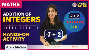 Addition of Integers | Integers | Class 6 | Maths | BYJU