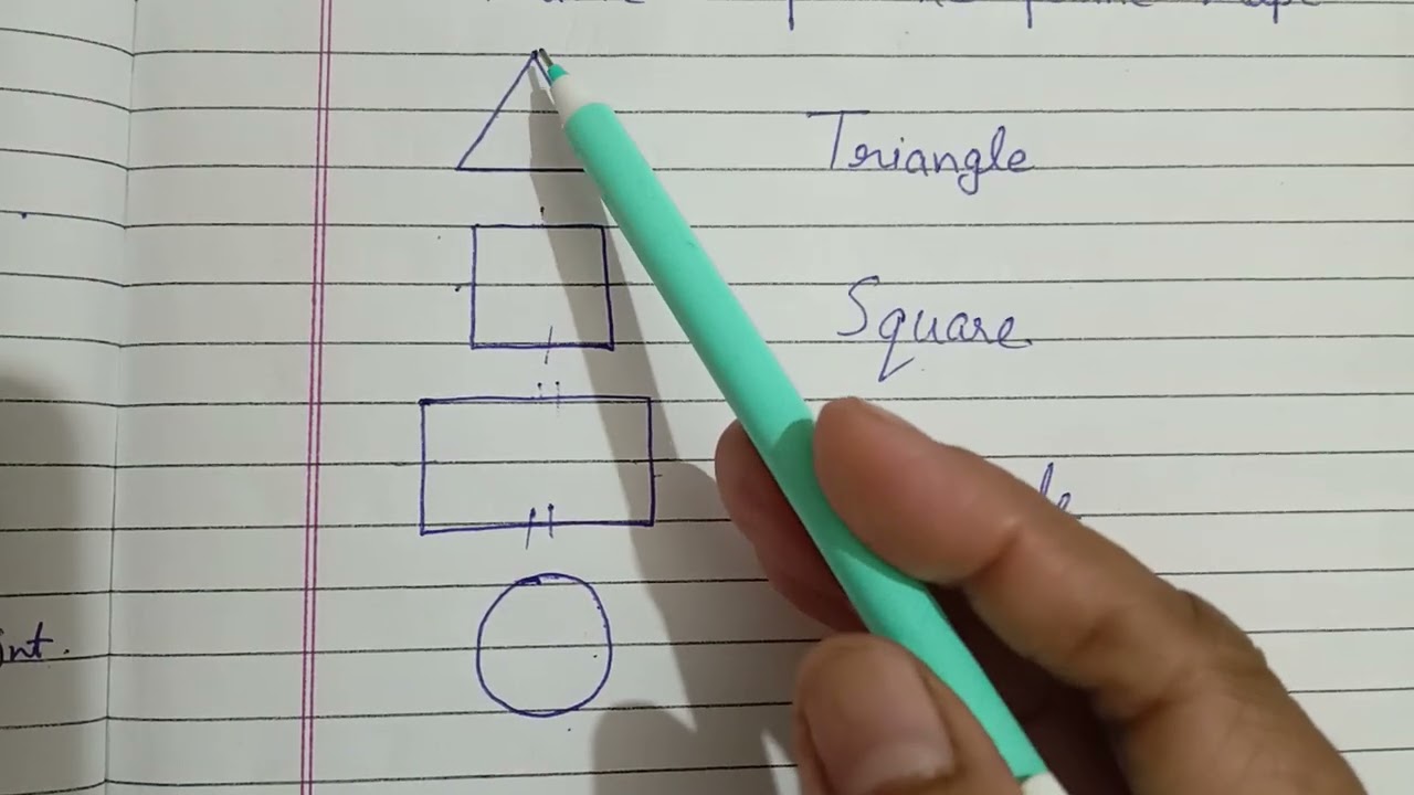 Geometry for Class 3rd 