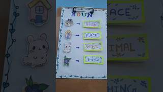 Noun Names With Pictures|subscribe | Person, Place, Animal, Thing Name ! | Class-3 Activity  #shorts