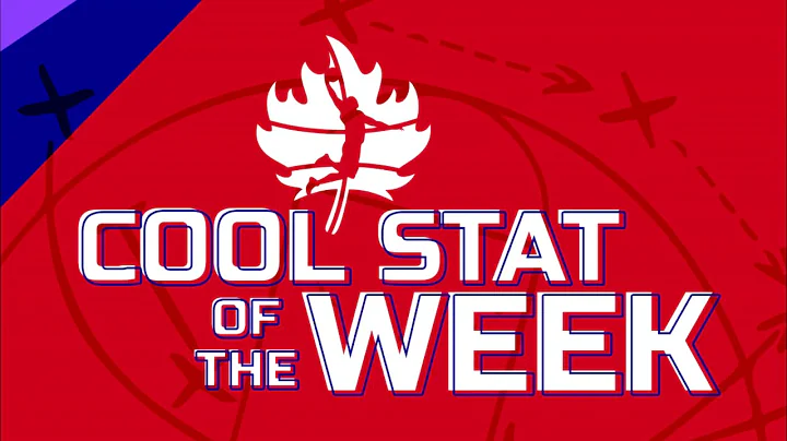 Chuck Miller's Cool Stat of the Week | Mason Family Points