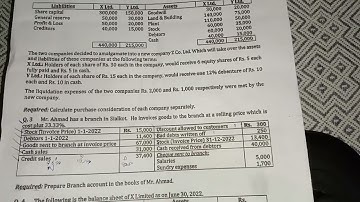 B.Com Part-2 Exam-2023 Advance Finencial Accounting Annual Paper