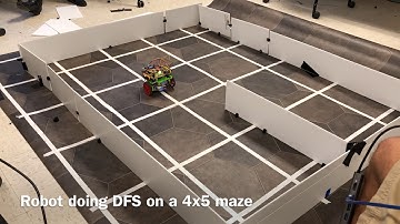 Milestone 3 ECE 3400 LEAK Leeks