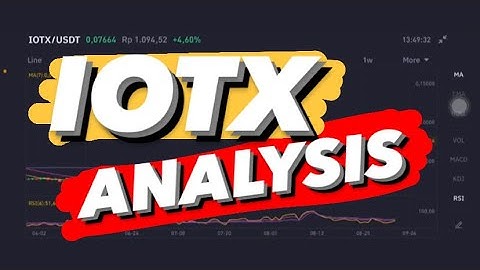 IOTEX IOTX COIN PRICE PREDICTION | IOTX PRICE | IOTX CORRECTION | IOTX ENTRY POSITION