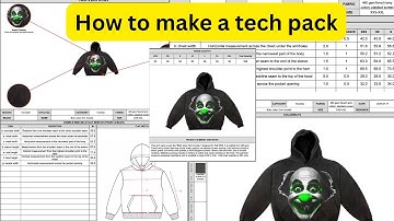 How to make a tech pack in a couple of minutes