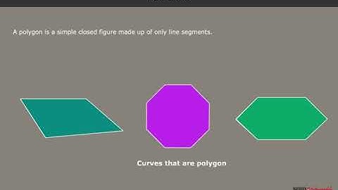 Understanding Quadrilaterals | Polygons | Class 8