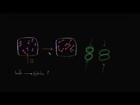 რატომ ზრდის სითბო ენტროპიას