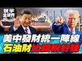 地緣政治影響的預測與分析