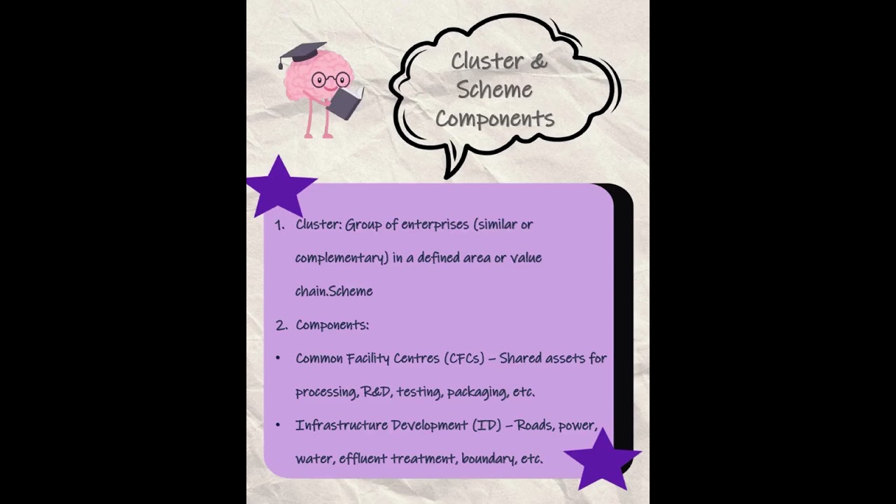 Day 11/21 Micro and Small Enterprises (MSE) Development and Support Schemes