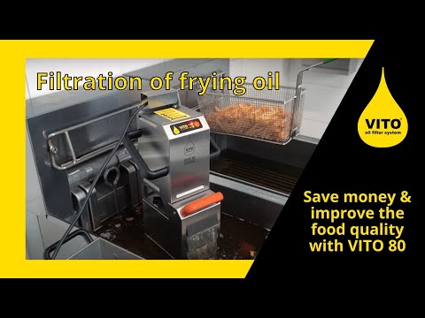 Micro) Filtration of frying oil / shortening: Save money & improve