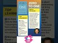 Zero to One by Peter Thiel | Business Book Summary | Book review | Startup Lessons | books