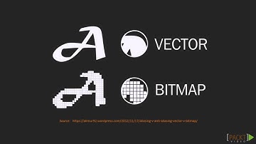 Learning R for Data Visualization: Exporting Plots as Images | packtpub.com