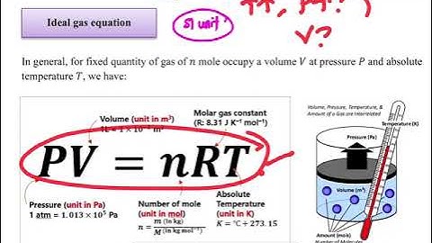 9.1 Kinetic Theory of Gases