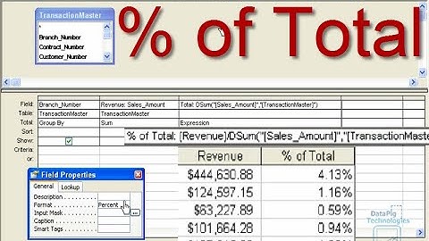 Getting Percent of Total using the DSUM aggregate function in Access ~ DataPig