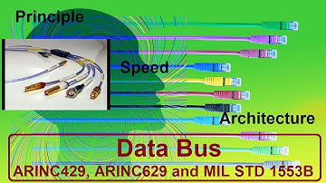 Data Bus ARINC429, Arinc629 and MIL STD 1553B | #DataBus