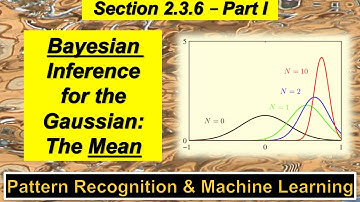 2.3.6 Bayesian Inference for the Gaussian - The Mean