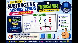 Subtracting Across Zeros | Regrouping in the Thousands | Easy Step-by-Step math
