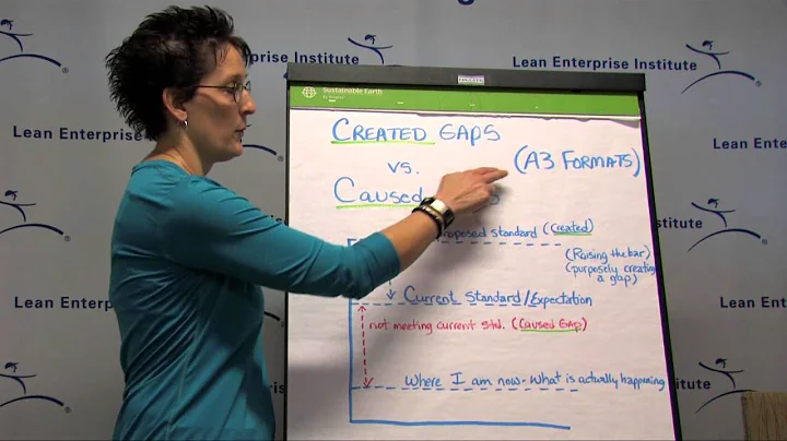 Created Gaps vs. Caused Gaps, with Tracey Richardson