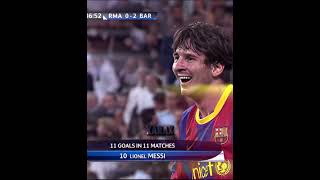 Messi GOAT 🔥🐐