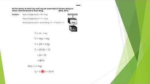 Matric part 1 Physics, ch 4, Exercise Numerical -Turning Effect of Forces - 9th Physics