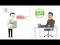How to Survive Layoffs: 5 Essential Traits for Career Security