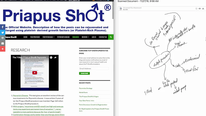 Peyronies after priapism treated with the P-Shot P...
