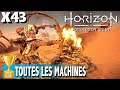 Tous les types de machines scanns  tus x43 trophe  horizon forbidden west