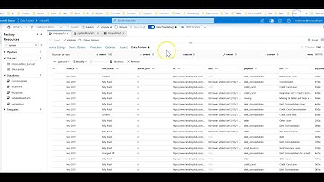 Manage partitioned folders in your Data Lake with Azure Data Factory
