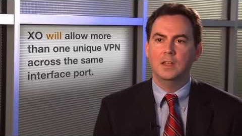Carrier MPLS IP-VPN Q&A 4: Unique VPNs