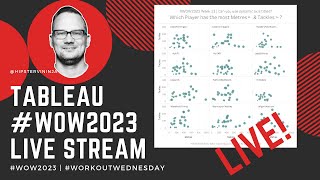 Tableau #WOW2023 Livestream | Week 13 | Dynamic Axis Titles