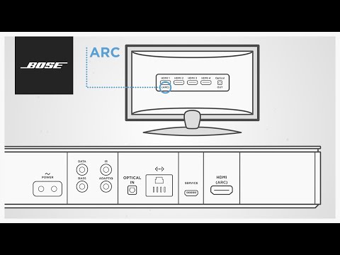 Bose Soundbar Systems – Using HDMI™ ARC