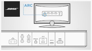 Bose Soundbar Systems – Using HDMI™ ARC