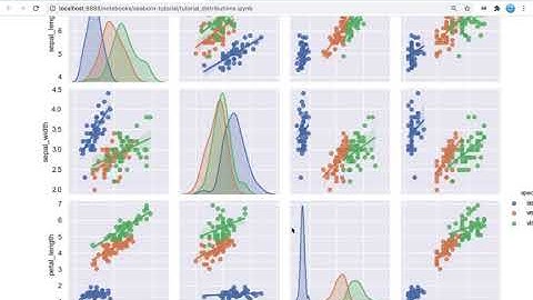 [3/3] 수치형 다변수의 분포 PairGrid, pairplot