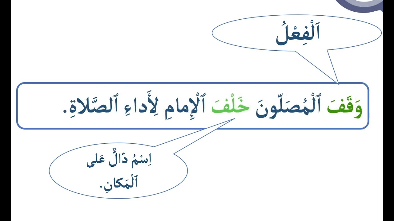 المفعول فيه / اللغة العربية / المستوى السادس / المرحلة 3/ الاسبوع 4/اليوم 3 / المدرسة الرائدة