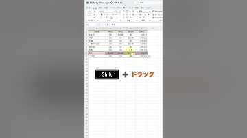 Excelで簡単すぎるセルの割り込ませ技！ #Shorts