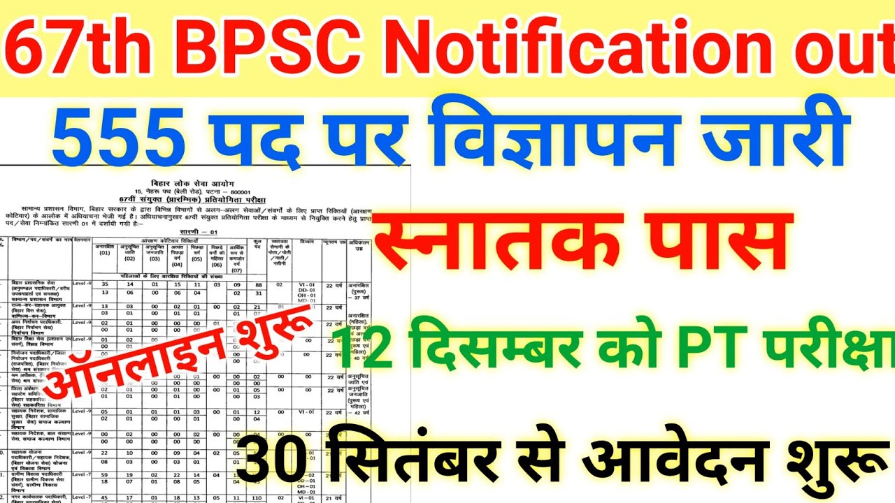 67th BPSC official Notification OUT|67th bpsc का विज्ञापन 555 पदों पर जारी|67th bpsc pt exam date