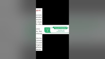 class-11 unit -2 chapter -5 Taxonomy and Systematic Botany(species concept)
