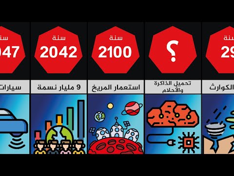 توقعات مستقبل البشرية كيف سيكون المستقبل