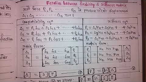 #63 Relation Between Flexibility & Stiffness Matrix || Matrix Method || Structural Analysis-II