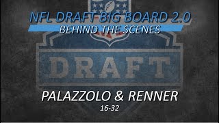 Behind The Scenes: PFF 2019 NFL Draft Big Board 2.0 - 16 thru 32 | PFF