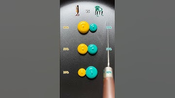 👁️Brainrot Mixing (Part 233) Guess the last color#italianbrainrot #brainrot #satisfying #sharkzhan