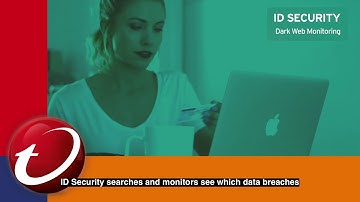 Trend Micro Security Suite video