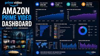 Amazon prime video dashboard