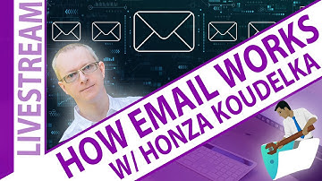 How E-Mail Works with HOnza Koudelka