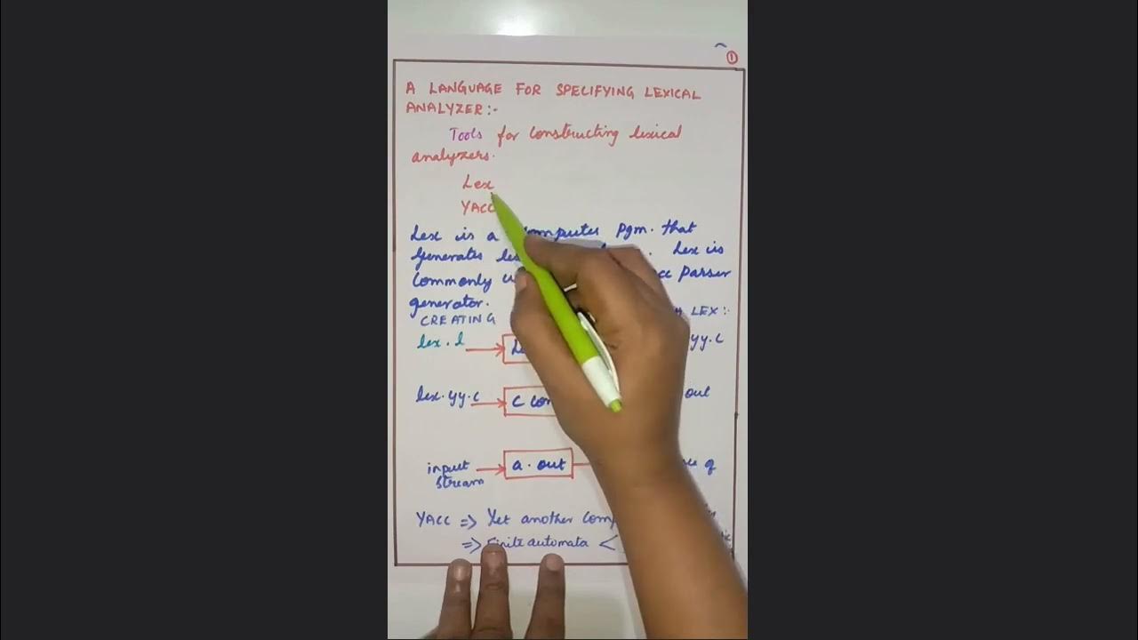 PART 1 LEX LANGUAGE SPECIFYING LEXICAL INTRODUCTION - YouTube