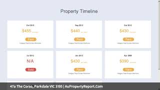47a The Corso, Parkdale VIC 3195 | AuPropertyReport.Com