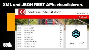 Peakboard | XML und JSON REST APIs visualisieren